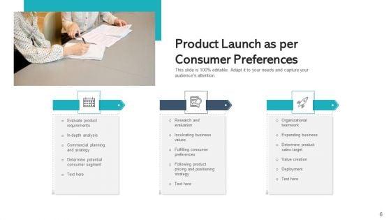 Product_Inauguration_Presentation_Develop_Ppt_PowerPoint_Presentation_Complete_Deck_With_Slides_Slide_6.jpg