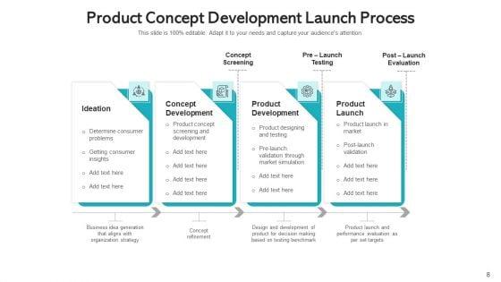 Product_Inauguration_Presentation_Develop_Ppt_PowerPoint_Presentation_Complete_Deck_With_Slides_Slide_8.jpg