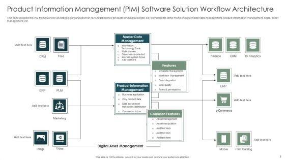 Product_Information_Management_PIM_Software_Solution_Ppt_PowerPoint_Presentation_Complete_Deck_With_Slides_Slide_8.jpg