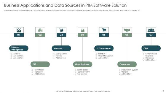 Product_Information_Management_PIM_Software_Solution_Ppt_PowerPoint_Presentation_Complete_Deck_With_Slides_Slide_9.jpg