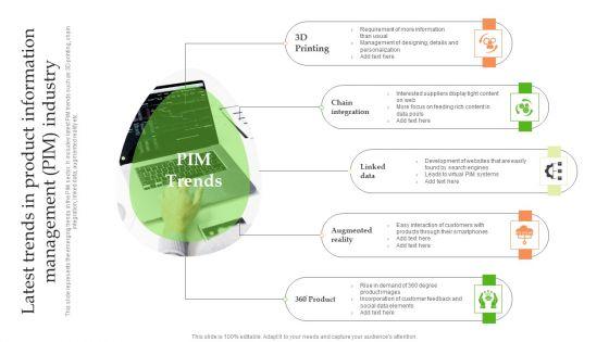 Product_Information_Management_System_Latest_Trends_In_Product_Information_Management_PIM_Industry_Graphics_PDF_Slide_1.jpg