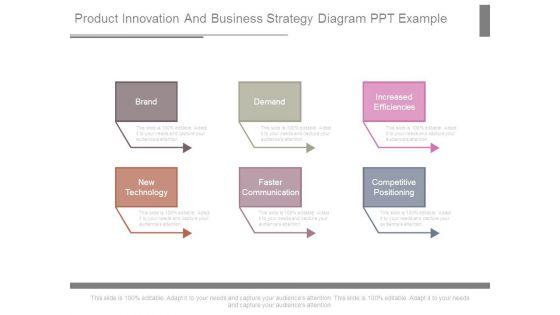 Product_Innovation_And_Business_Strategy_Diagram_Ppt_Example_1.jpg