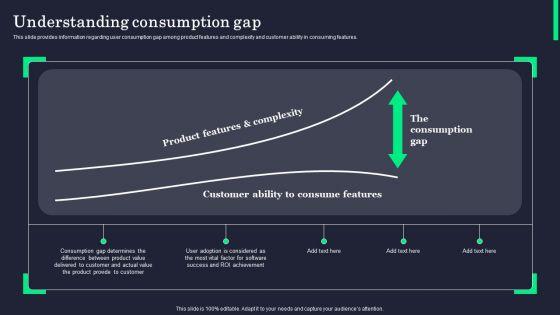 Product_Innovation_Process_Overview_Understanding_Consumption_Gap_Guidelines_PDF_Slide_1.jpg