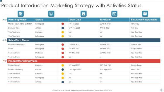 Product_Introduction_Market_Segment_Ppt_PowerPoint_Presentation_Complete_Deck_With_Slides_Slide_8.jpg