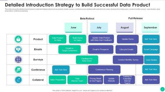 Product_Introduction_Strategy_Budget_Analysis_Ppt_PowerPoint_Presentation_Complete_Deck_With_Slides_Slide_4.jpg