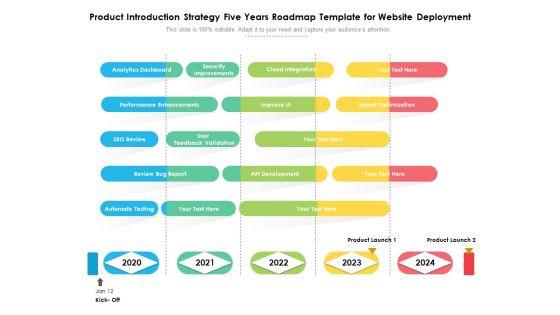 Product_Introduction_Strategy_Five_Years_Roadmap_Template_For_Website_Deployment_Information_Slide_1.jpg