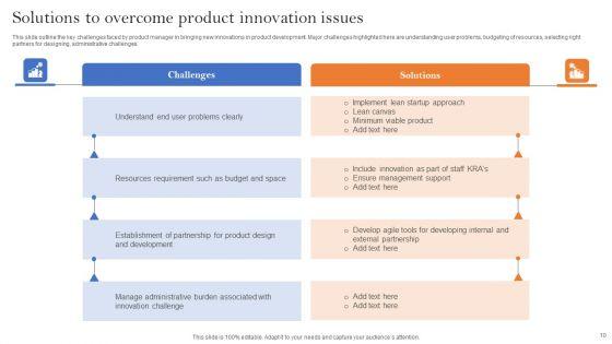 Product_Issues_Ppt_PowerPoint_Presentation_Complete_Deck_With_Slides_Slide_10.jpg