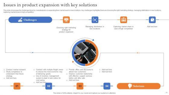 Product_Issues_Ppt_PowerPoint_Presentation_Complete_Deck_With_Slides_Slide_11.jpg