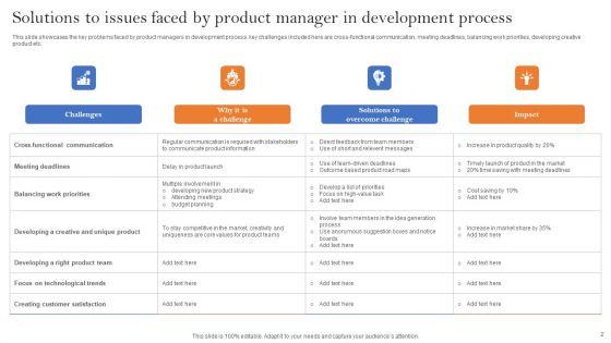 Product_Issues_Ppt_PowerPoint_Presentation_Complete_Deck_With_Slides_Slide_2.jpg