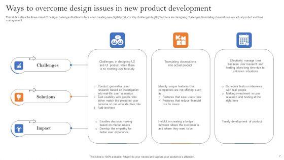 Product_Issues_Ppt_PowerPoint_Presentation_Complete_Deck_With_Slides_Slide_7.jpg