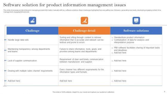 Product_Issues_Ppt_PowerPoint_Presentation_Complete_Deck_With_Slides_Slide_9.jpg