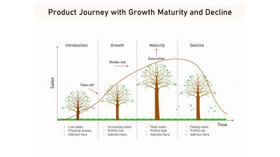 Product_Journey_With_Growth_Maturity_And_Decline_Ppt_PowerPoint_Presentation_File_Background_Image_PDF_Slide_1.jpg