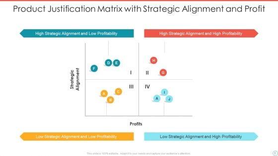 Product_Justification_Ppt_PowerPoint_Presentation_Complete_Deck_With_Slides_Slide_5.jpg