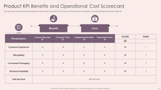 Product_KPI_Scorecard_Ppt_PowerPoint_Presentation_Complete_With_Slides_Slide_6.jpg