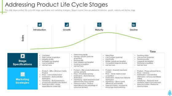 Product_Kick_Off_Strategy_Addressing_Product_Life_Cycle_Stages_Ppt_Portfolio_Graphics_Template_PDF_Slide_1.jpg