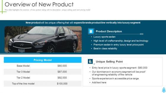 Product_Kick_Off_Strategy_Overview_Of_New_Product_Ppt_Portfolio_Good_PDF_Slide_1.jpg