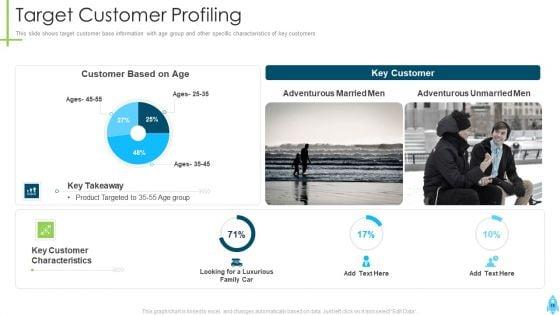 Product_Kick_Off_Strategy_Ppt_PowerPoint_Presentation_Complete_Deck_With_Slides_Slide_19.jpg