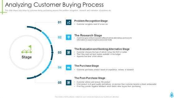 Product_Kick_Off_Strategy_Ppt_PowerPoint_Presentation_Complete_Deck_With_Slides_Slide_21.jpg