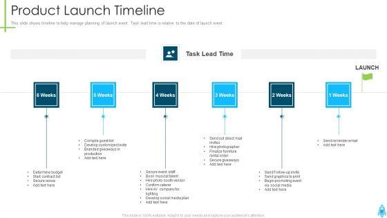 Product_Kick_Off_Strategy_Ppt_PowerPoint_Presentation_Complete_Deck_With_Slides_Slide_27.jpg