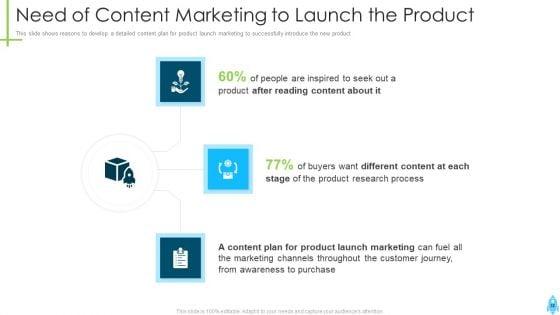 Product_Kick_Off_Strategy_Ppt_PowerPoint_Presentation_Complete_Deck_With_Slides_Slide_32.jpg