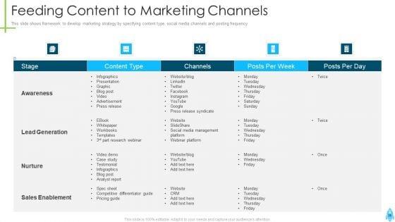 Product_Kick_Off_Strategy_Ppt_PowerPoint_Presentation_Complete_Deck_With_Slides_Slide_35.jpg