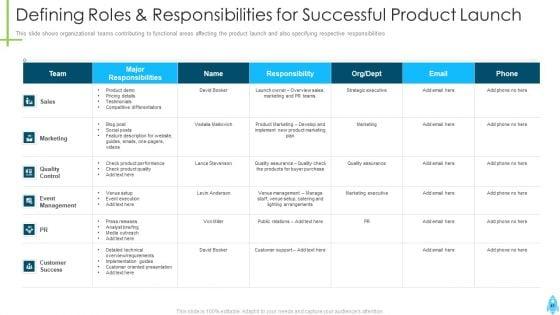 Product_Kick_Off_Strategy_Ppt_PowerPoint_Presentation_Complete_Deck_With_Slides_Slide_41.jpg