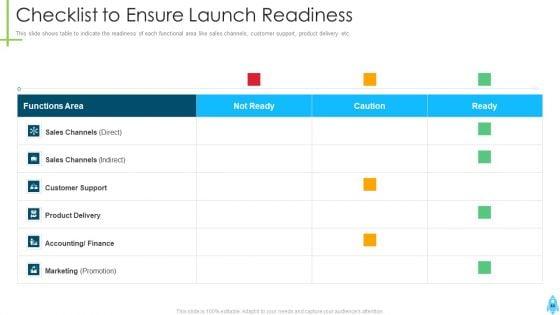 Product_Kick_Off_Strategy_Ppt_PowerPoint_Presentation_Complete_Deck_With_Slides_Slide_44.jpg