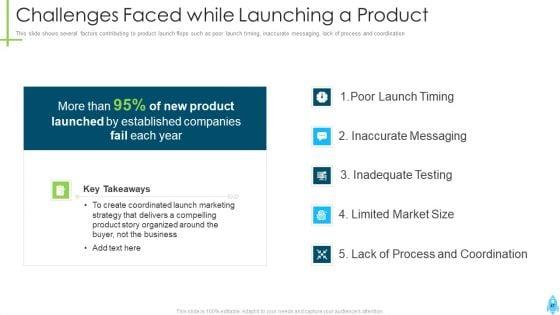 Product_Kick_Off_Strategy_Ppt_PowerPoint_Presentation_Complete_Deck_With_Slides_Slide_47.jpg