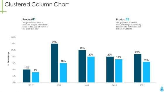 Product_Kick_Off_Strategy_Ppt_PowerPoint_Presentation_Complete_Deck_With_Slides_Slide_56.jpg