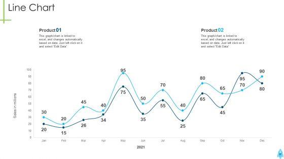 Product_Kick_Off_Strategy_Ppt_PowerPoint_Presentation_Complete_Deck_With_Slides_Slide_57.jpg