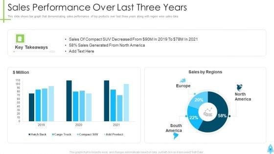 Product_Kick_Off_Strategy_Ppt_PowerPoint_Presentation_Complete_Deck_With_Slides_Slide_6.jpg