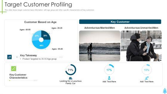Product_Kick_Off_Strategy_Target_Customer_Profiling_Infographics_PDF_Slide_1.jpg