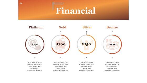 Product_Knowledge_Ppt_PowerPoint_Presentation_Complete_Deck_With_Slides_Slide_24.jpg