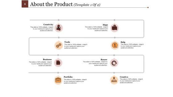 Product_Knowledge_Ppt_PowerPoint_Presentation_Complete_Deck_With_Slides_Slide_5.jpg