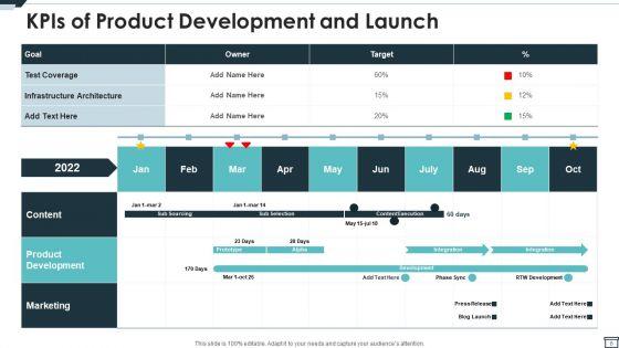 Product_Kpis_Ppt_PowerPoint_Presentation_Complete_With_Slides_Slide_6.jpg