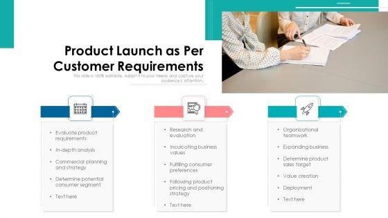 Product_Launch_As_Per_Customer_Requirements_Ppt_Pictures_Slide_Portrait_PDF_Slide_1.jpg