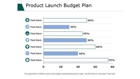 Product_Launch_Budget_Plan_Ppt_PowerPoint_Presentation_File_Formats_Slide_1.jpg