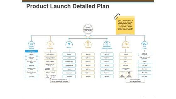 Product_Launch_Detailed_Plan_Ppt_PowerPoint_Presentation_Professional_Example_Slide_1.jpg