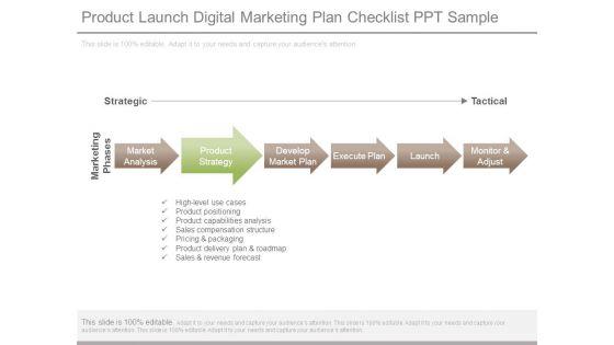 Product_Launch_Digital_Marketing_Plan_Checklist_Ppt_Sample_1.jpg
