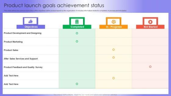 Product_Launch_Goals_Achievement_Status_Sample_PDF_Slide_1.jpg