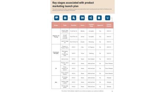 Product_Launch_Management_Playbook_Template_Slide_34.jpg