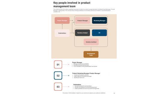 Product_Launch_Management_Playbook_Template_Slide_44.jpg