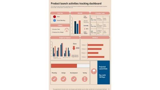 Product_Launch_Management_Playbook_Template_Slide_51.jpg