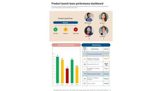 Product_Launch_Management_Playbook_Template_Slide_52.jpg