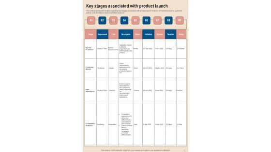 Product_Launch_Management_Playbook_Template_Slide_7.jpg