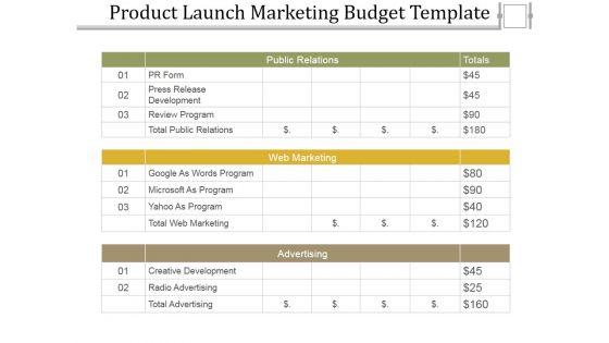 Product_Launch_Marketing_Budget_Template_Ppt_PowerPoint_Presentation_Ideas_Graphics_Tutorials_Slide_1.jpg