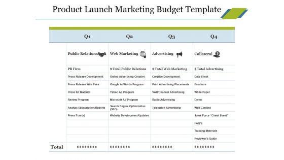 Product_Launch_Marketing_Budget_Template_Ppt_PowerPoint_Presentation_Layouts_Graphic_Images_Slide_1.jpg