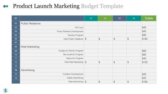 Product_Launch_Marketing_Budget_Template_Ppt_PowerPoint_Presentation_Show_Slide_1.jpg