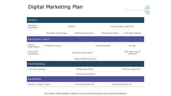Product_Launch_Marketing_Plan_Digital_Marketing_Plan_Ppt_Show_Gridlines_PDF_Slide_1.jpg
