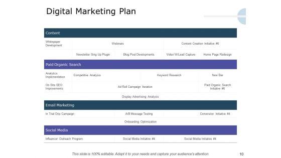 Product_Launch_Marketing_Plan_Ppt_PowerPoint_Presentation_Complete_Deck_With_Slides_Slide_10.jpg
